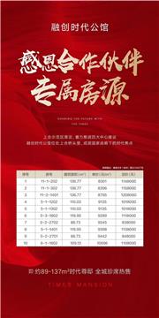 代理膠州各大新樓盤，享獨家優惠，比售樓處更實惠